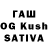 Кетамин ketamine Serhiy VV